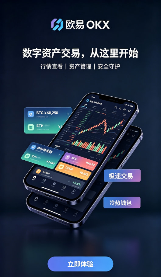 下载欧交易所官方交易操作与理财界面